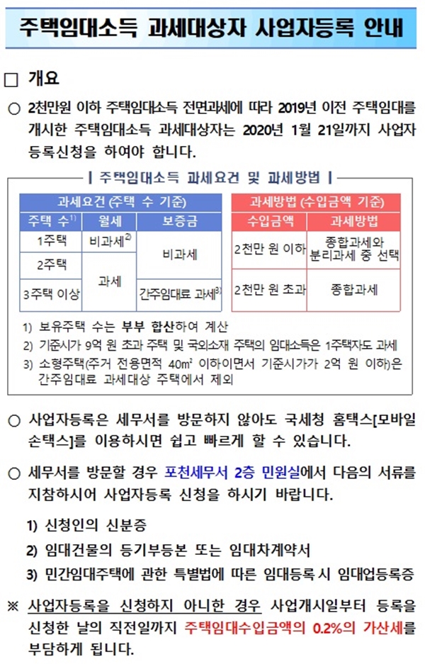 주택임대소득 과세대상자 사업자등록.jpg